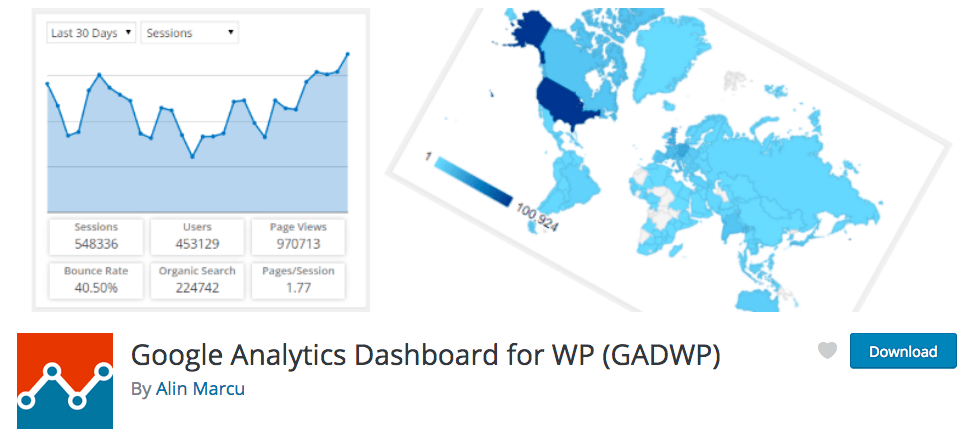 Google Analytics